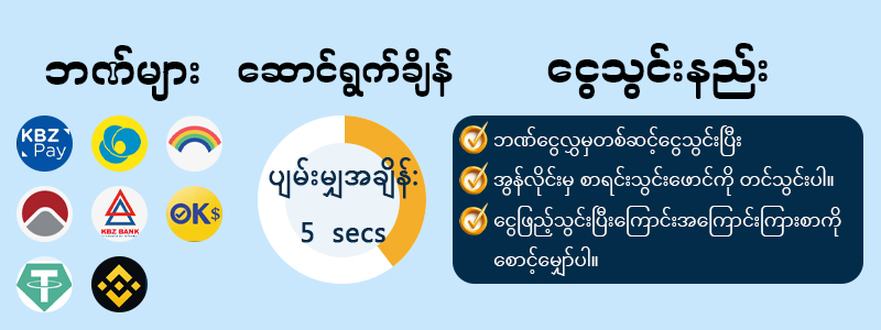 kyat365 bank